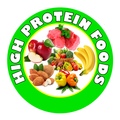 Top High Protein Foods You Must Know