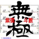 APK 無極 - 紫微斗數