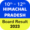 हिमाचल प्रदेश रिजल्ट 2024