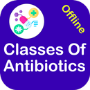 Classes of Antibiotics APK