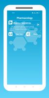 Pharmacology poster