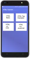 HTML Tutorials Plakat