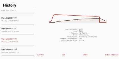 Smart Espresso Profiler Ekran Görüntüsü 2