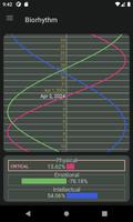 Biorhythm capture d'écran 2