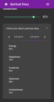 Spiritual Diary captura de pantalla 1