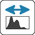 IpLab Histogram Live Demo