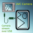 カスタムドライバーを備えたUSBカメラ（UVC）