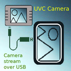 Caméra usb (uvc) personnalisée icône