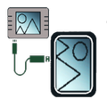 UVC Camera / Usb Camera custom