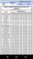 Hydroinfo capture d'écran 2