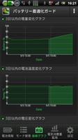 バッテリー最適化ガード(Battery Booster) スクリーンショット 2