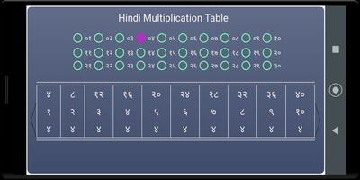 Hindi Multiplication Table imagem de tela 1