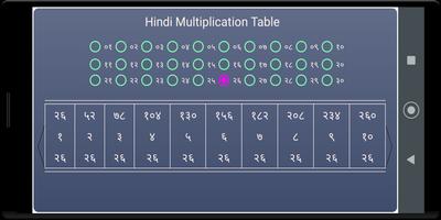 Hindi Multiplication Table imagem de tela 2