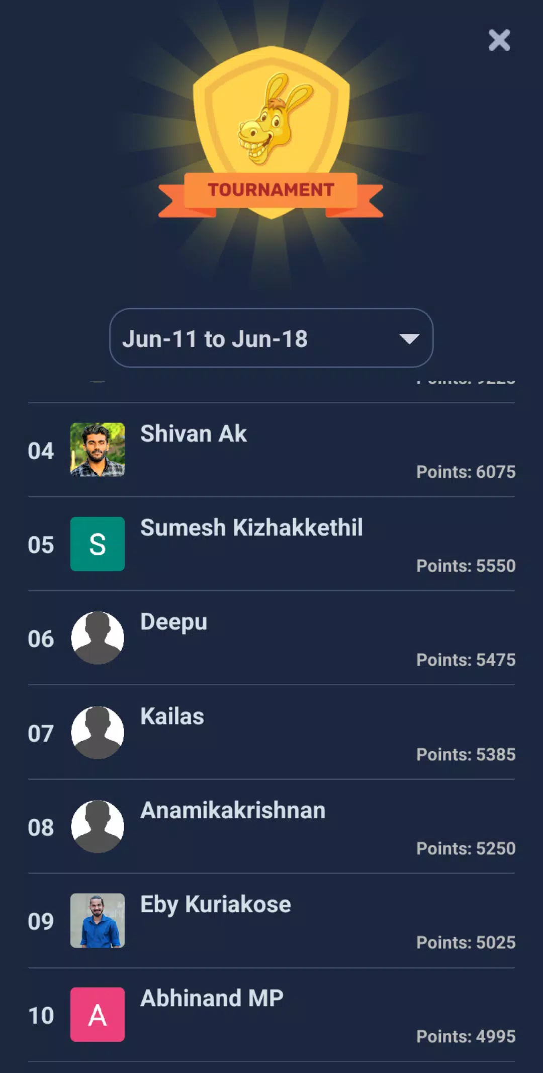 Kazhutha – Donkey Card Game