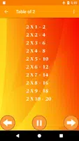 Learn Math Tables تصوير الشاشة 2