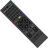 Sony TV Remote