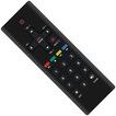 NOW TV Remote