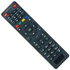Icona Remote For Manthan Digital