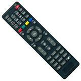 Nxt Digital Remote biểu tượng
