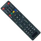 Remote Control icono