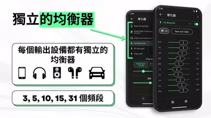 Musicolet 音樂播放器 XAPK 下載