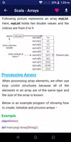 Scala Programming Pro تصوير الشاشة 7