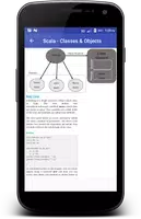 Scala Programming تصوير الشاشة 1