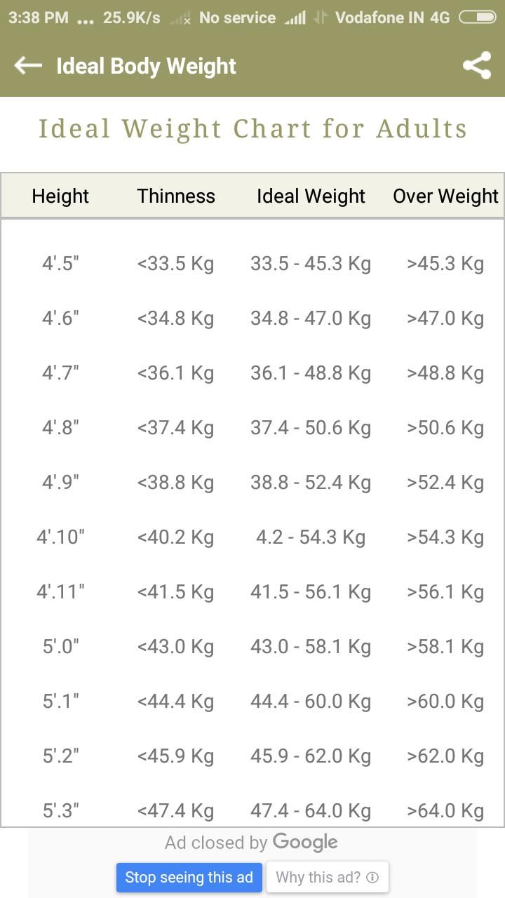 Height Weight Age Calculator APK for Android Download