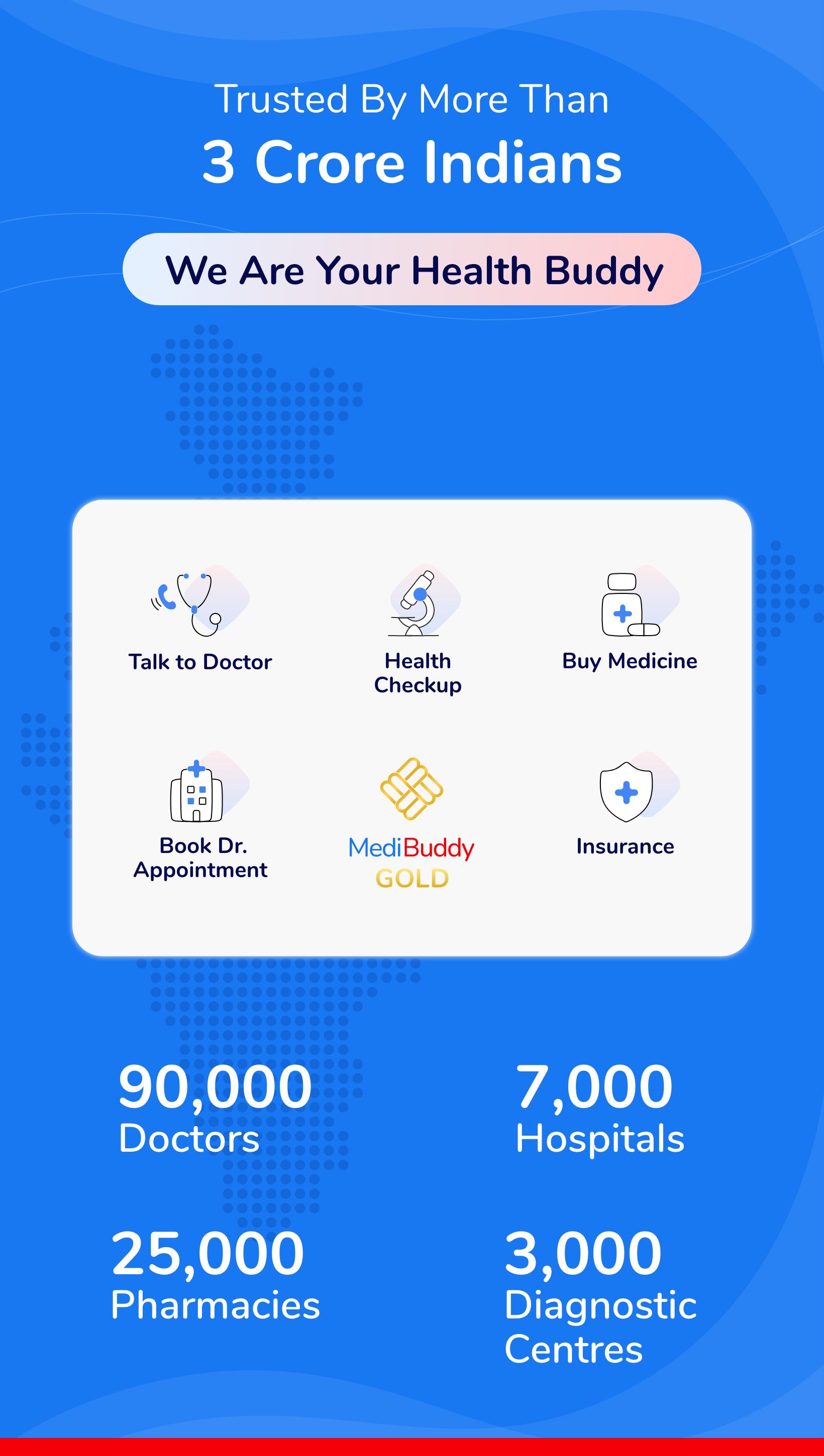 MediBuddy for Android APK Download
