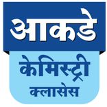 Akade Chemistry Classes Latur