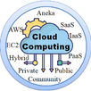 Cloud Computing APK