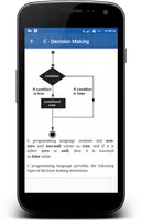 C Programming screenshot 1