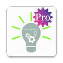 Critical Thinking Pro APK