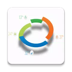 Скачать Business Analysis APK