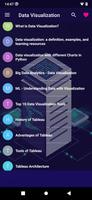 Data Visualization الملصق