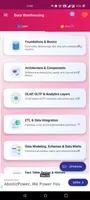 پوستر Data Warehousing