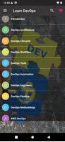 Learn DevOps bài đăng