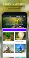 Environmental Engineering পোস্টার