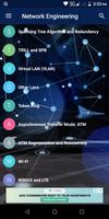 Network Engineering Poster