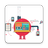 Software Testing APK
