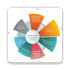 Software Development LifeCycle APK