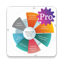 SDLC - Pro APK