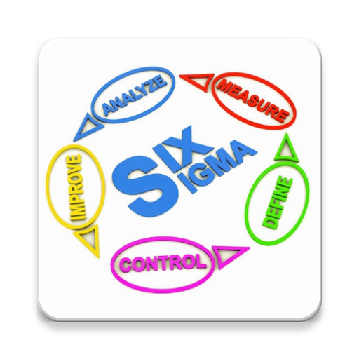Learn - Six Sigma