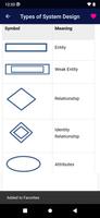 System Analysis and Design imagem de tela 1