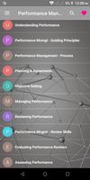Performance Management Pro poster