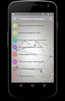Performance Management poster