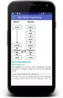 Perl ảnh chụp màn hình 2