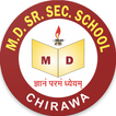 M. D. School, Chirawa (JJN)