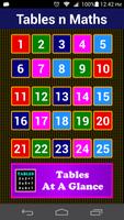Tables n Maths পোস্টার