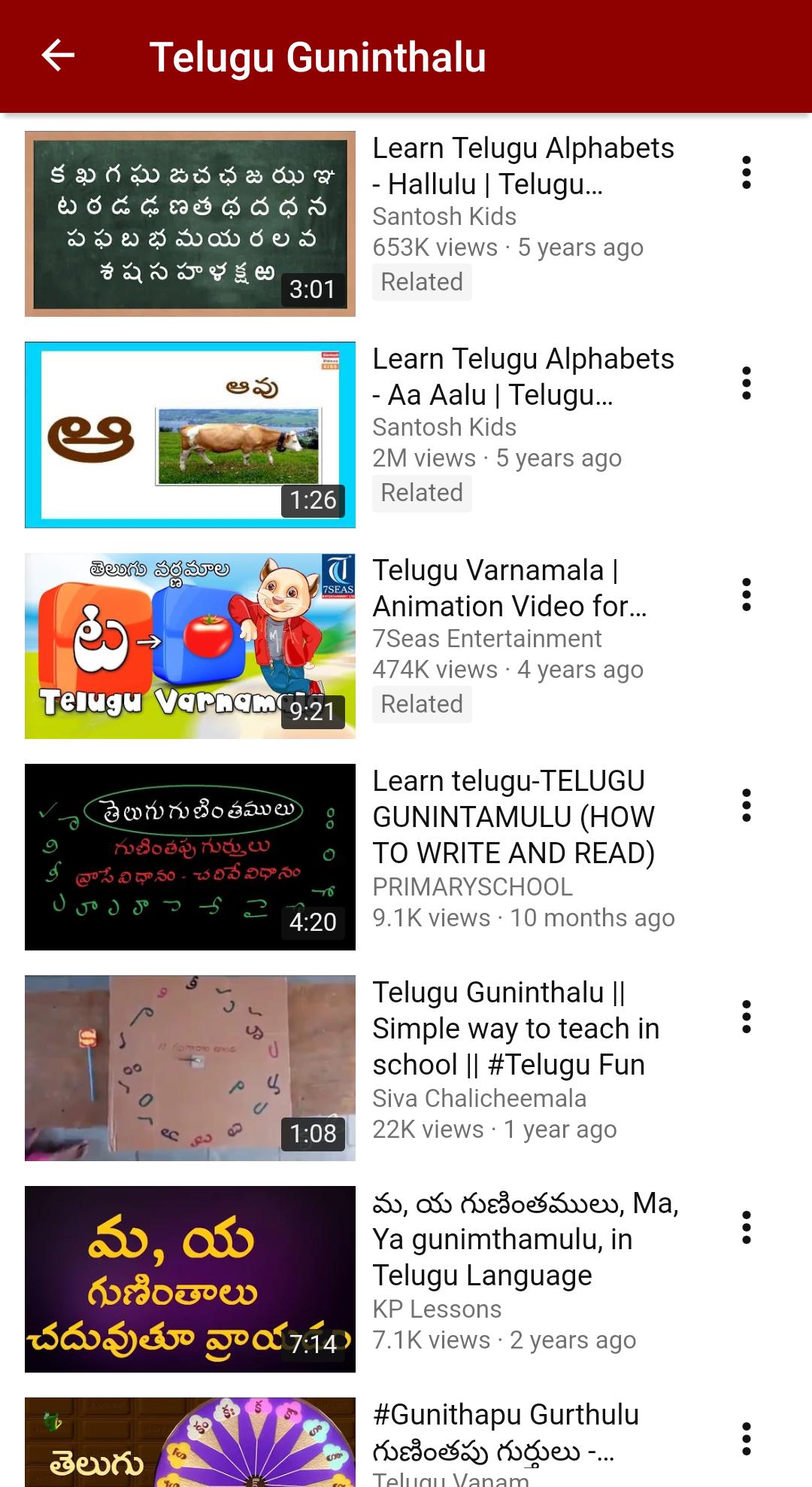 Telugu guninthalu pdf taaa Telugu guninthalu pdf taaa